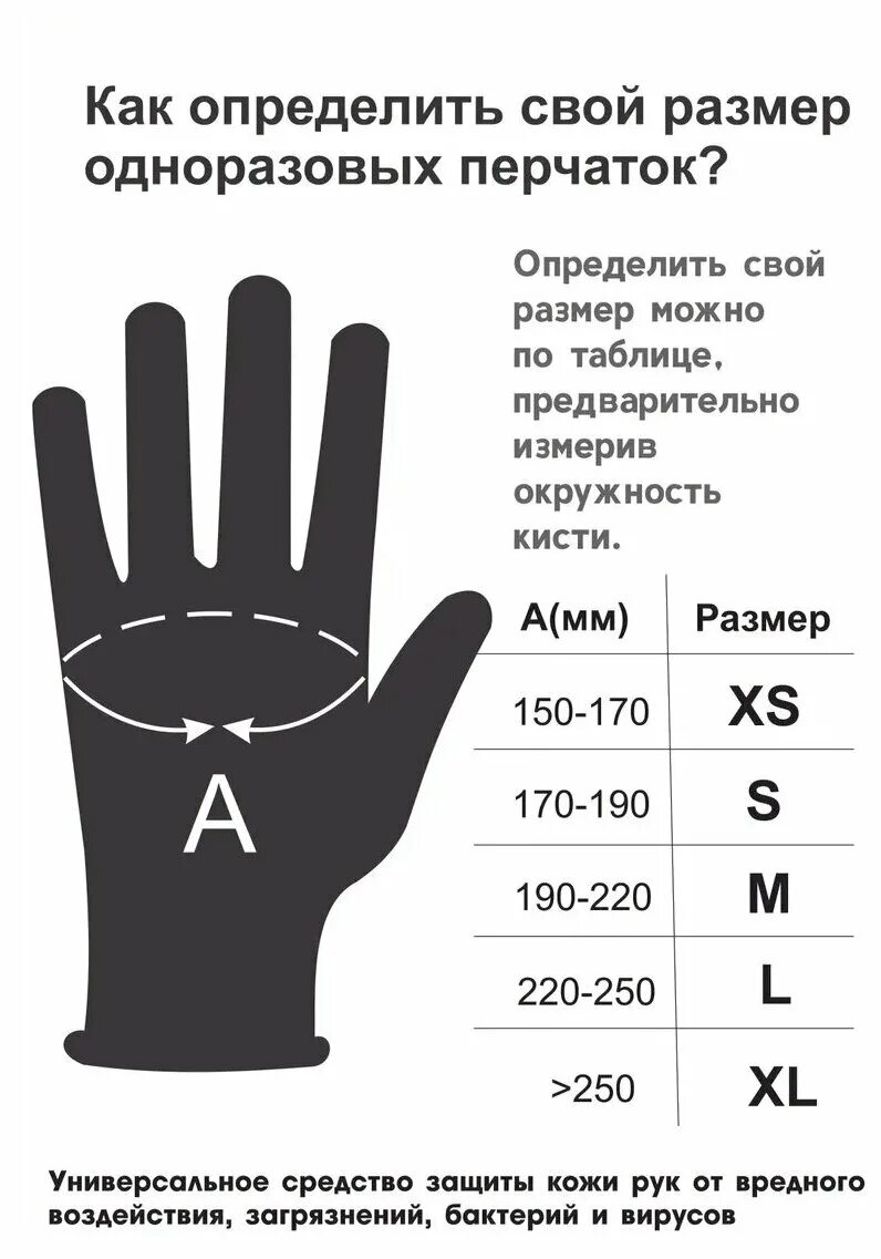 Как выбрать размер перчаток женских. Размер перчаток женских. Как определить размер пер. Размерная сетка перчаток мужских. Размеры хозяйственных перчаток.