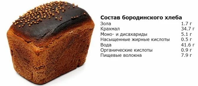 Кусок бородинского калорийность. Хлеб с тмином и кориандром. 100 грамм ржаного хлеба. Кусочек бородинского хлеба. 100 гр черного хлеба.