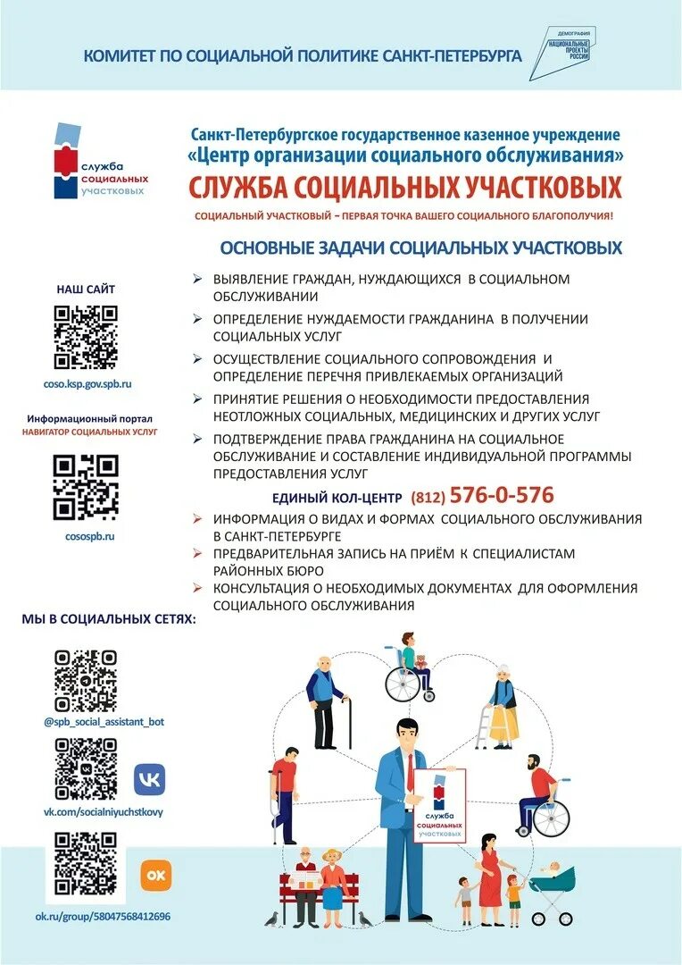 социальный участковый. участковая социальная служба картинки. набор социальных услуг в 2022 году. социальные услуги спб. цосо бюро приморского района.