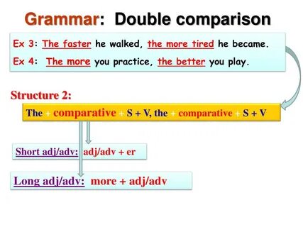 Grammar comparatives ответы