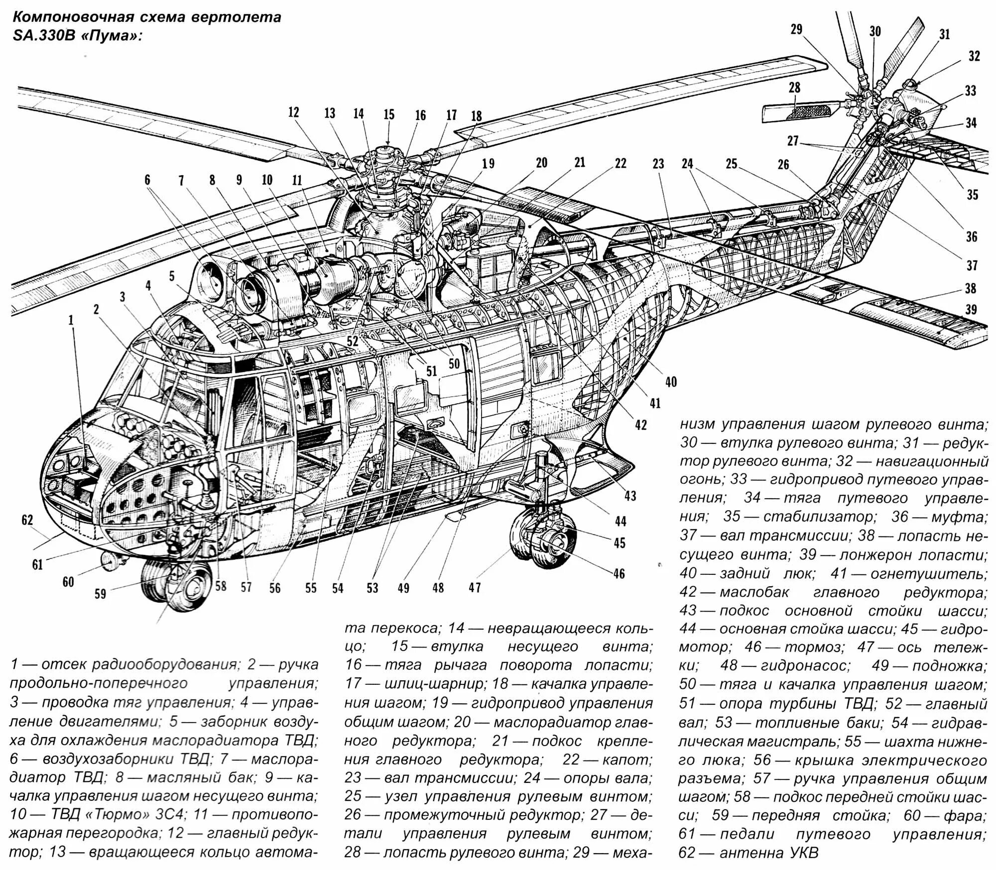 Ми-6 вертолет Компоновочная схема. Puma sa 330 Компоновочная схема. Двигатель вертолета ми 8 устройство. Компоновочная схема вертолета ми 4. Какие детали есть у вертолета