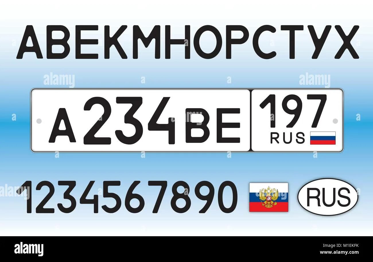 Номер авто шрифт. Цифры госномера. Буквы автомобильных номеров. Шрифт гос номера автомобиля. Цифры на номере автомобиля.