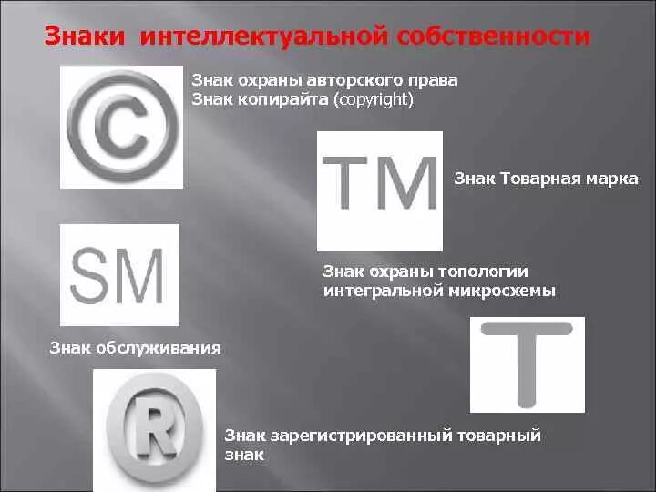 Практика интеллектуальной собственности. Интеллектуальная собственность символ. Знаки защиты интеллектуальной собственности. Знаки охраны интеллектуальных прав.