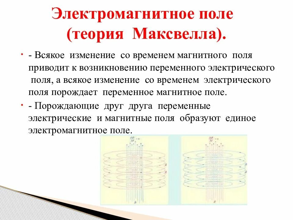 Единое поле теория. Теория магнитного поля. Максвелл магнитное поле. Теория электромагнитного поля Максвелла. Переменное электрическое поле порождает переменное магнитное поле.