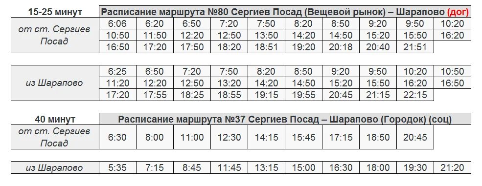 Расписание 11 маршрутки сергиев. Расписание маршруток Сергиев Посад. Расписание 80 маршрута. Расписание автобусов 80 маршрута. Расписание маршруток Шарапово Сергиев Посад.