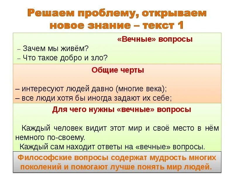 Философские вопросы в произведении. Вечный вопрос. Вечные философские вопросы. Ответы на вечные вопросы. Вечные вопросы примеры.