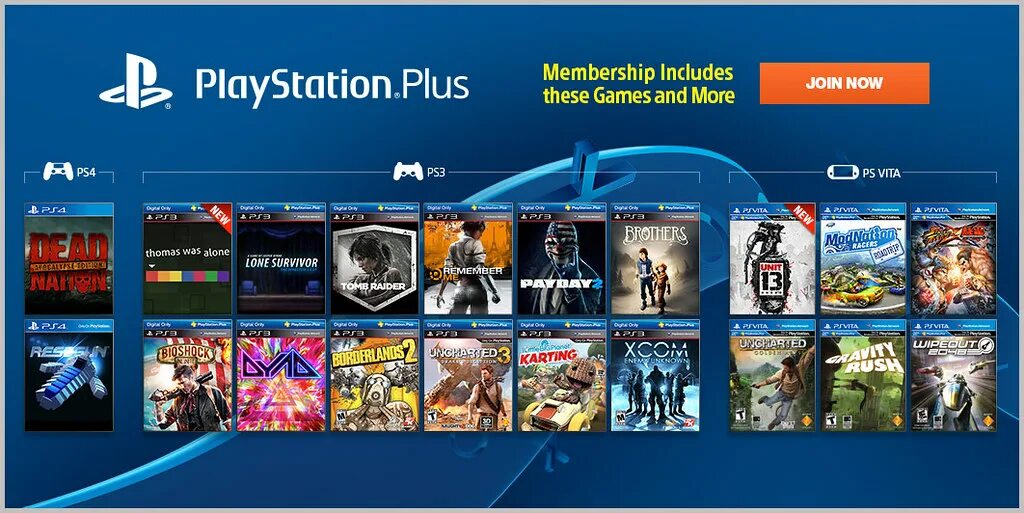 PS Plus. Подписка PS Plus игры. PS Plus список игр. Какие игры в плейстейшен плюс. Ps plus какие игры доступны