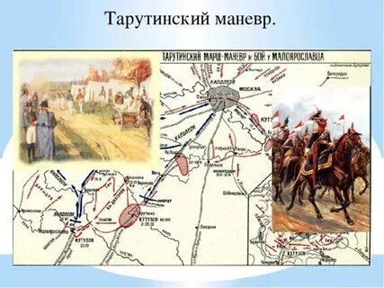 Тарутинский маневр это