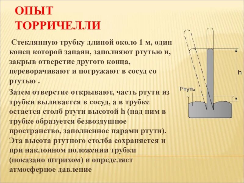Содержимое трубки