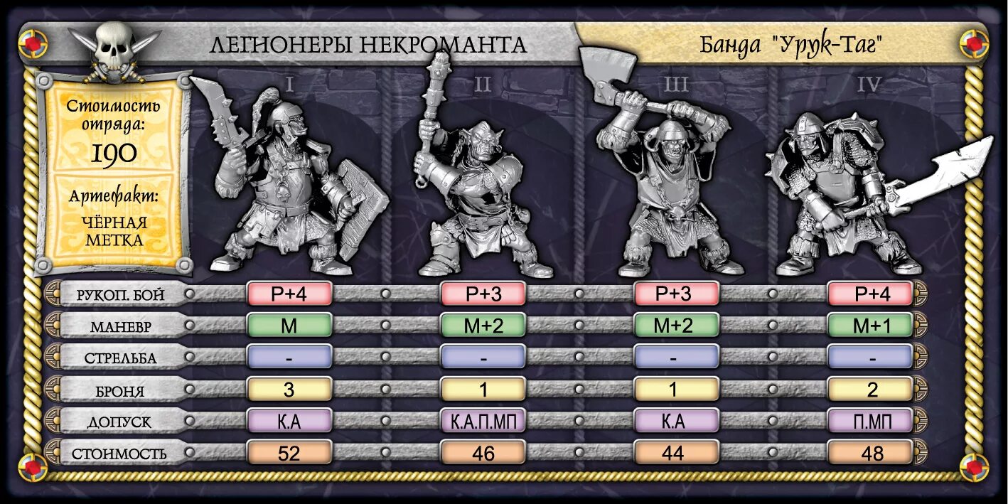 битвы фэнтези технолог армлисты. карточная игра арена магов. технолог карты. технолог битвы fantasy армлисты. битвы фэнтези легионеры некроманта технолог.