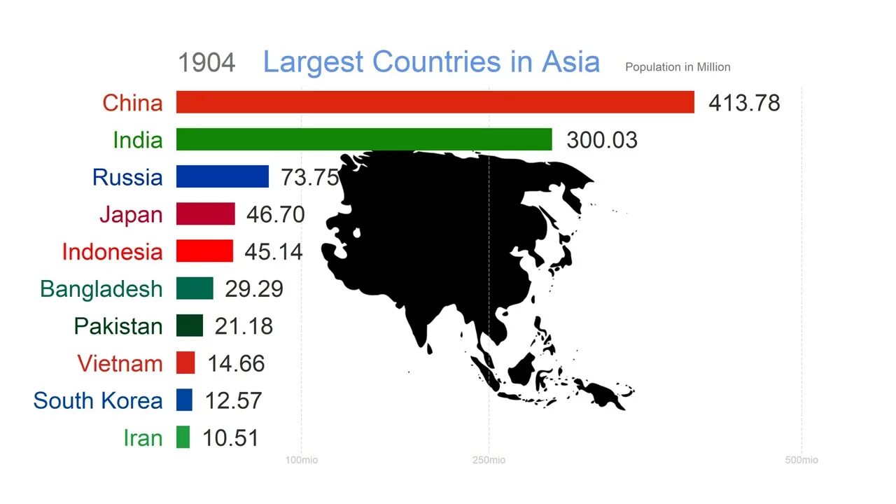 Largest country in asia. Largest countries. Проект на тему my country in the world. Largest country is. Карта зарубежной азии.