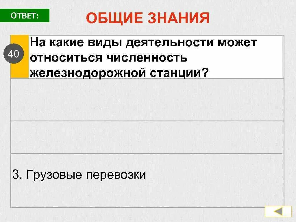 Общие знания. Что общего с ответами.