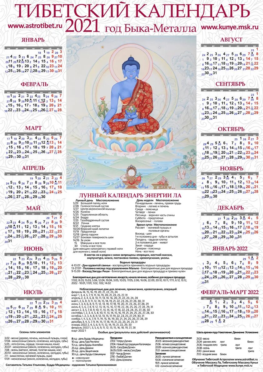 Буддийский календарь для стрижки волос. Тибетский календарь 2021. Стрижка волос по буддийскому календарю. Тибетский календарь стрижек.