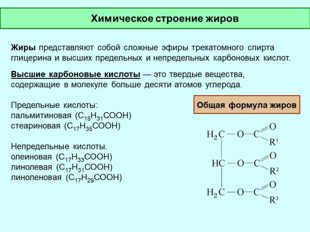 Хим строение жиров. Карбоновые кислоты входящие в состав твердых жиров формулы. Жиры химическое строение. Химическое строение жиров предельные и непредельные кислоты. Радикалы жиров