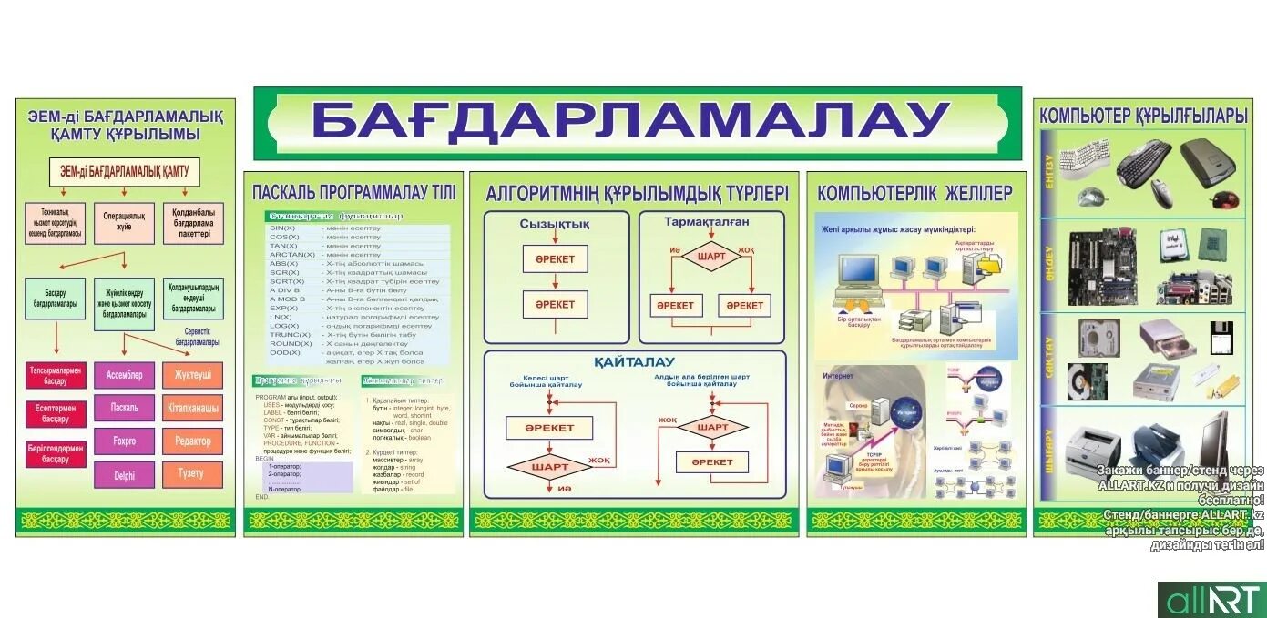 Стенд Информатика. Стенды для информатики. Стенд кабинета информатики қазақша. Стенды для кабинета информатики в школе. Телефон на казахском языке