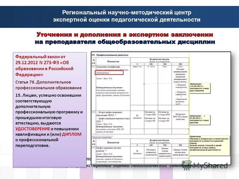центр экспертной оценки. оценка и консалтинг казань официальный сайт. перечень конкурсов рекомендуемых минобрнауки рф 2019 2020. квалификация стран. центр оценки и экспертизы.