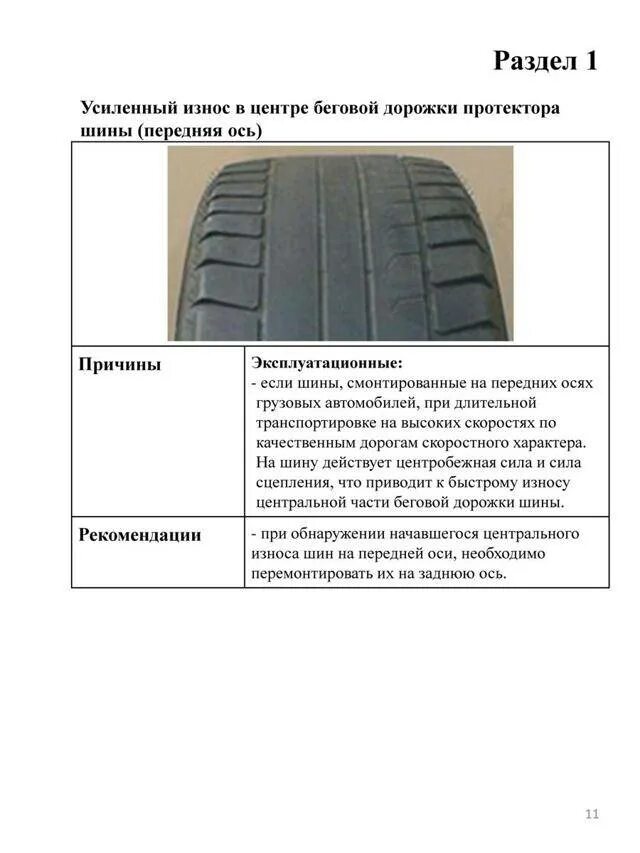 Как определить износ шин. Как определить износ покрышки на автомобиль. износ шин сбоку. дефекты шин для списания автомобильных. износ легковой шины причины.