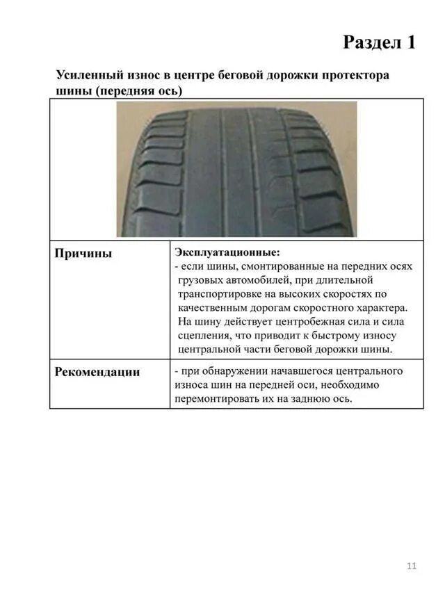 Допустимый износ шин автомобилей. Как определить износ покрышек автомобиля. Износ шин ВАЗ-2110. Износ шины протектора в мм. Износ легковой шины причины.