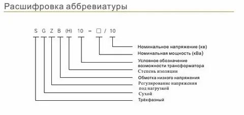 Расшифровка о м о н
