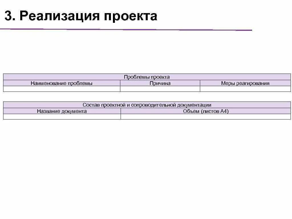 Оформление паспорта проектной работы - примеры и правила оформления