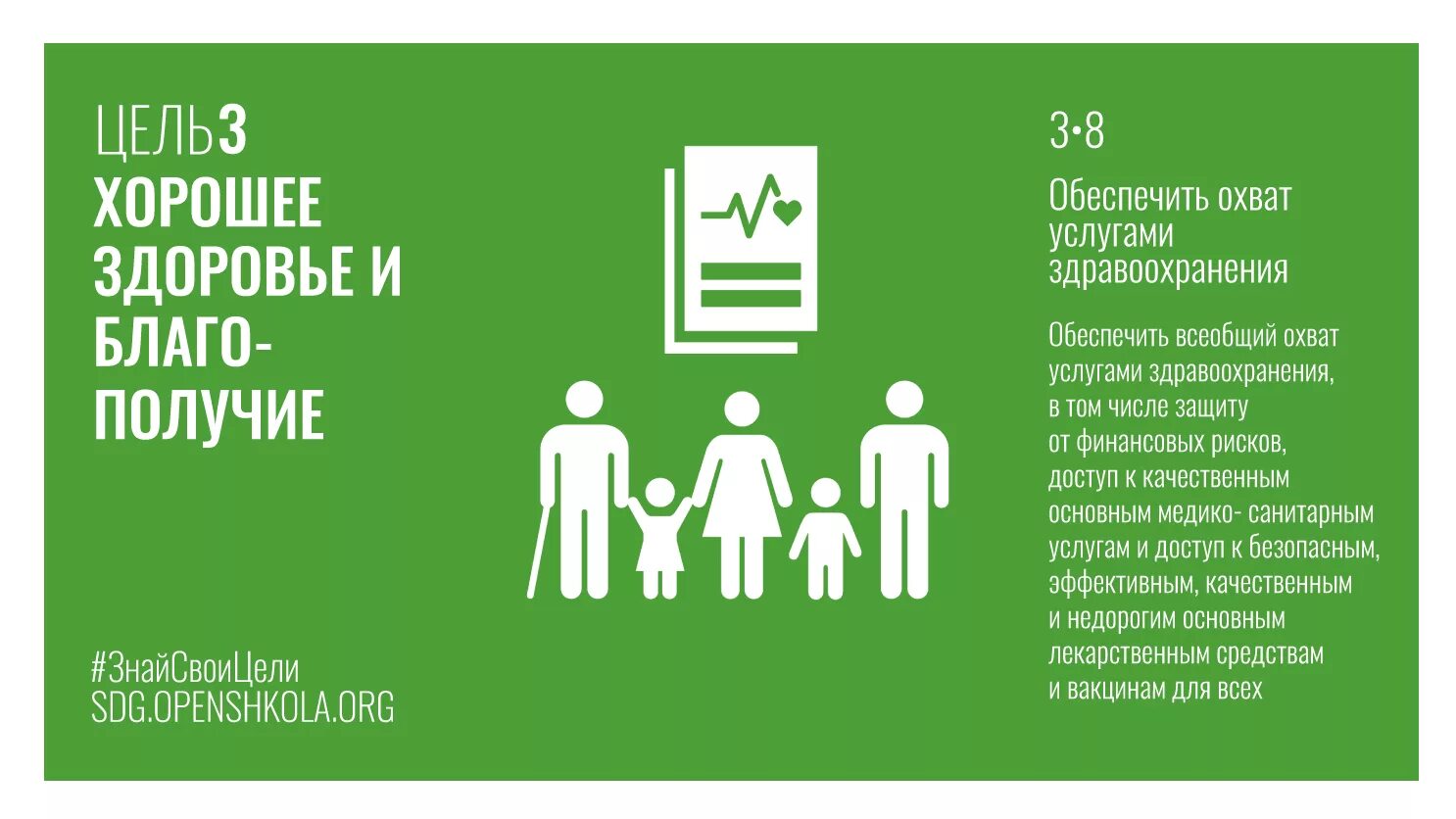 Цели устойчивого развития здоровье и благополучие. 3 Цель устойчивого развития. 3 Цель устойчивого развития ООН. ЦУР 3 хорошее здоровье и благополучие. Оон здоровье