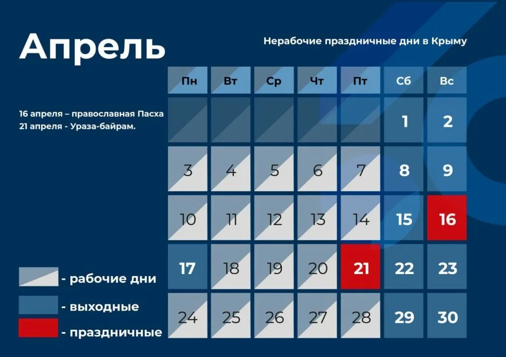 Почему 1 апреля выходной. Нерабочие праздничные дни. Праздники выходные. Рабочие дни в календарные. Выходные дни в Крыму.