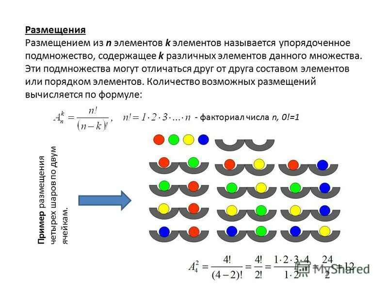 Элементы состоящие из 3 элементов. Упорядоченное множество из n элементов. упорядоченное n-элементное множество называется … из n элементов.. упорядоченное подмножество из n элементов по m элементов. упорядоченное множество отличающиеся только порядком элементов.