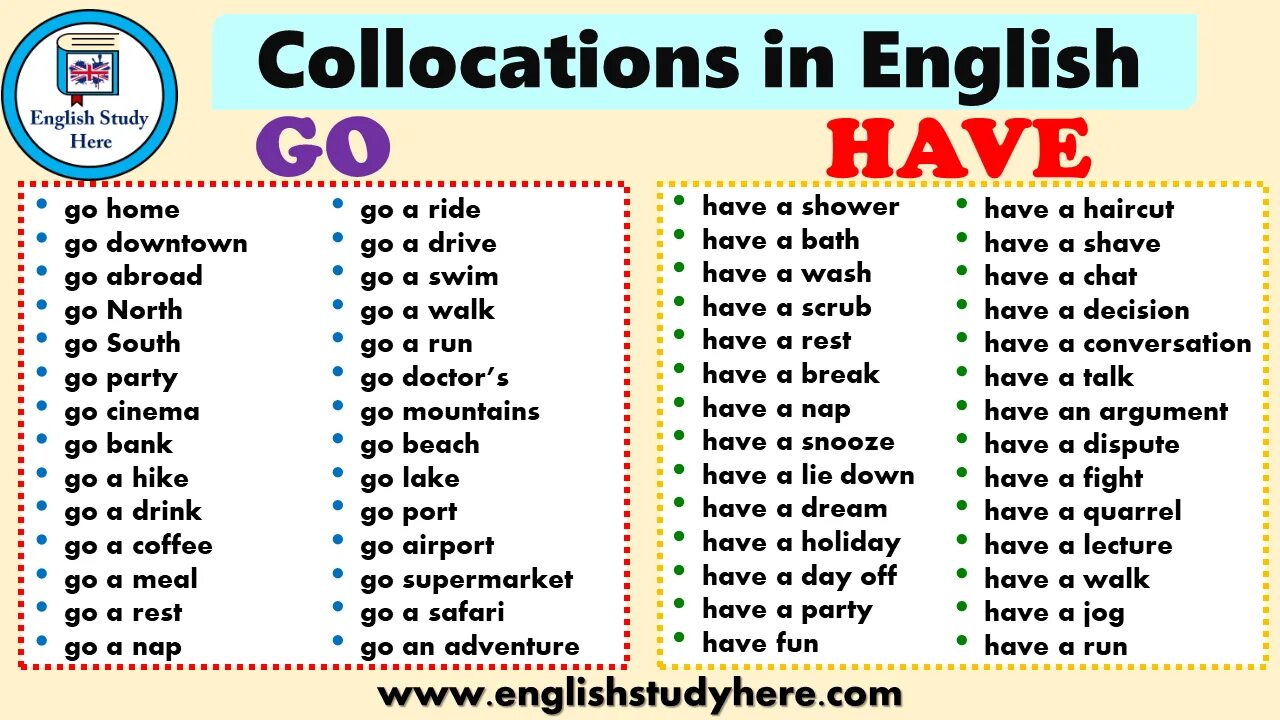 Фразы с have. Colocation в английском. Устойчивые выражения с get в английском. Устойчивые выражения с have в английском языке. Give collocations.