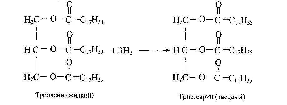 Реакция триолеина с бромной водой. Гидрирование жиров на примере триолеина. Реакция получения жира Триолина. Жир триолеин формула.