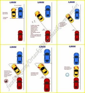 Правильная парковка автомобиля задним