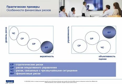 Практическая управление рисками