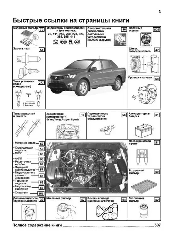 Схема саньенг актион. Схема проводки SSANGYONG Actyon Sports 2012. Схема проводка SSANGYONG Actyon Sports. Схема электрическая Ссанг енг Актион 2011. Электросхема Санг енг Актион спорт 2008.