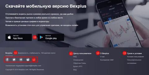 Мобильные скачивания