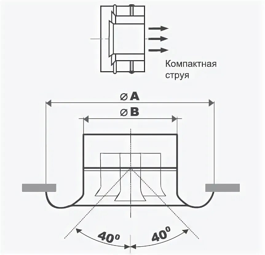 Диффузор размеры. Диффузор сопловый qp 250. сопловый диффузор. сопловый диффузор фото.