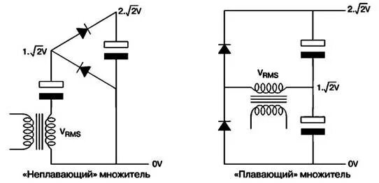 конденсатор диод схемы. выпрямитель напряжения схема с фильтром из конденсаторов. конденсатор диод схемы. конденсатор диод схемы. светодиода 220 схемы конденсатор.