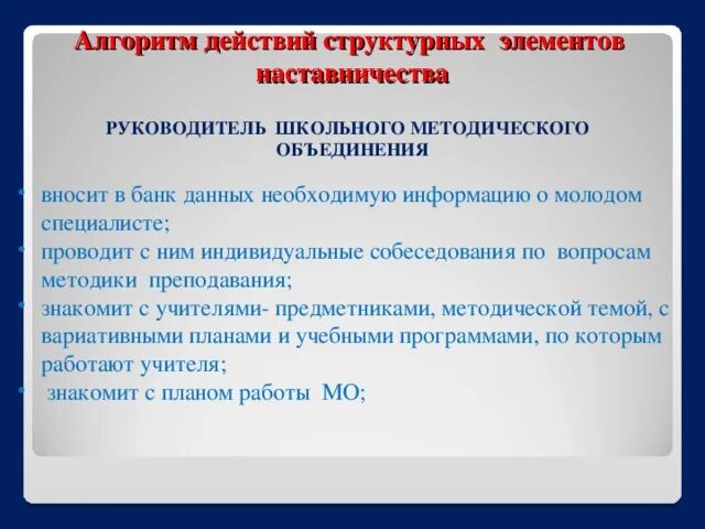 Задачи наставничества в организации. Выступление по наставничеству для молодого педагога темы. Наставничество презентация. Формы работы с молодыми педагогами в школе. Наставничество картинки для презентации.