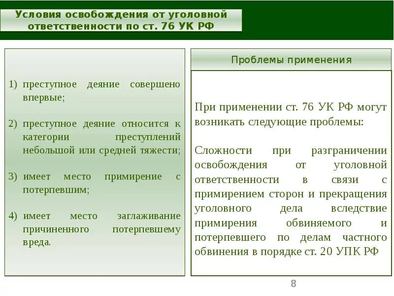 Законопроект об освобождении от уголовной ответственности. Условия освобождающие от уголовной ответственности. Eckjdbz jcdj,j;ltybz JN eujkjdy jndtncndtyyjcnb. Основания и условия освобождения от уголовной ответственности. Освобождение от уголовной ответственности и наказания.