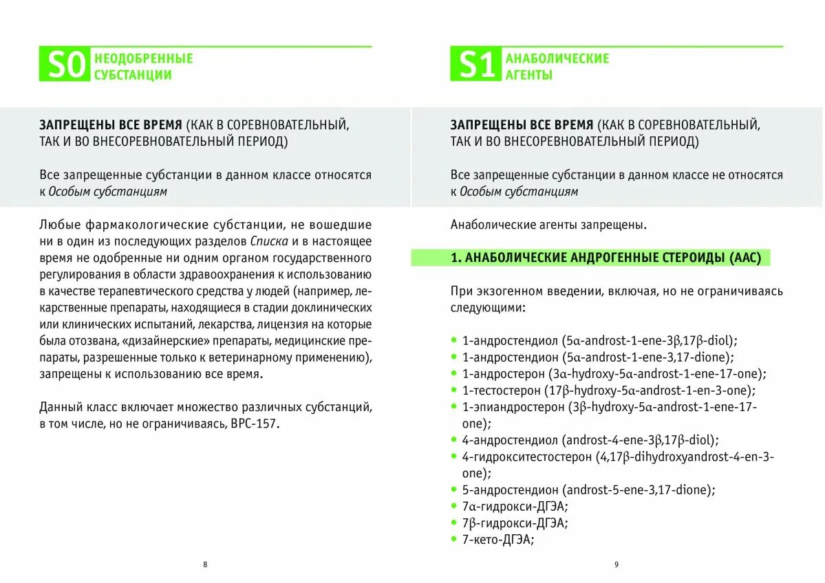 Что такое запрещенный список. Румада список запрещенных. Запрещенные лекарства РУСАДА. Запрещенный список РУСАДА. Запрещенный список антидопинговый.