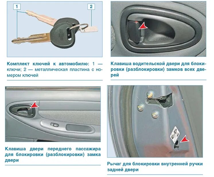 Дверной замок Шевроле Ланос. Шевроле Ланос ключ зажигания. Шевроле Ланос замок с ключом. Тяги открывания двери Шевроле Ланос.