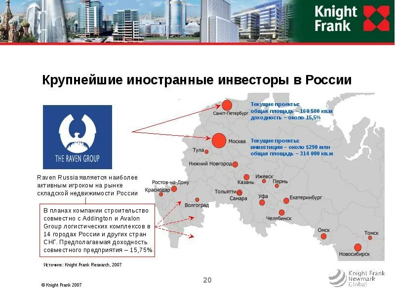 100 самых дорогих компаний России. Инфографика - Давыдов.Индекс - ЖЖ