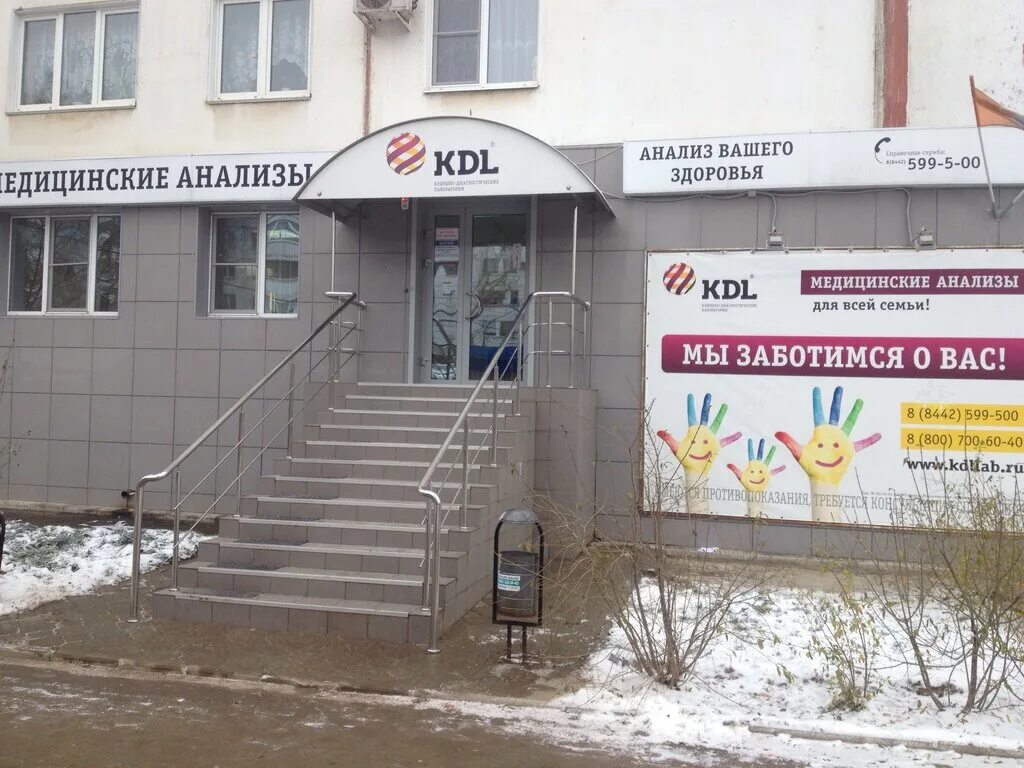 Адрес лаборатории kdl