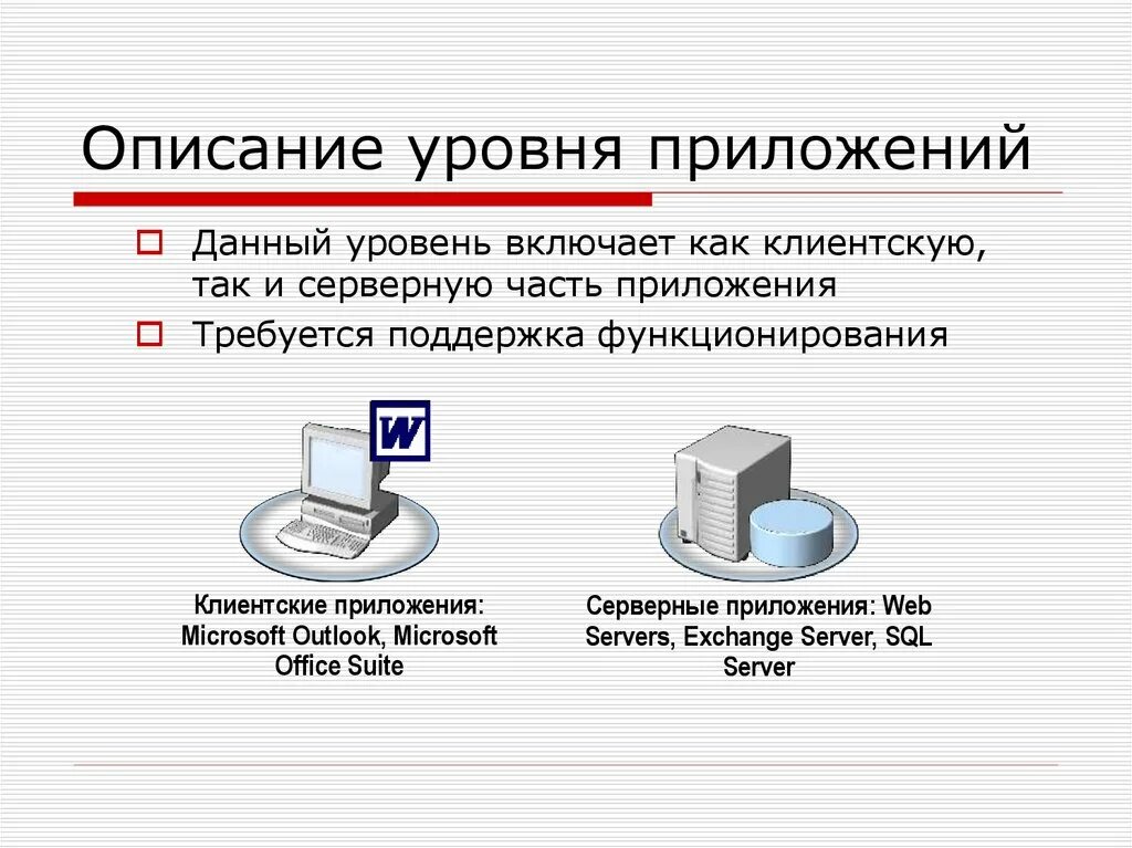 Уровень описания. Уровни квалификации в профессиональных стандартах таблица. Многоуровневое описание. Уровень квалификации в профстандарте. Уровни квалификации в профессиональных стандартах таблица.