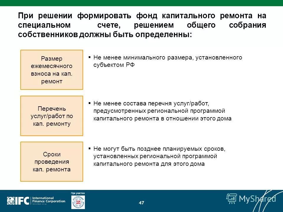 Интернет решения счет