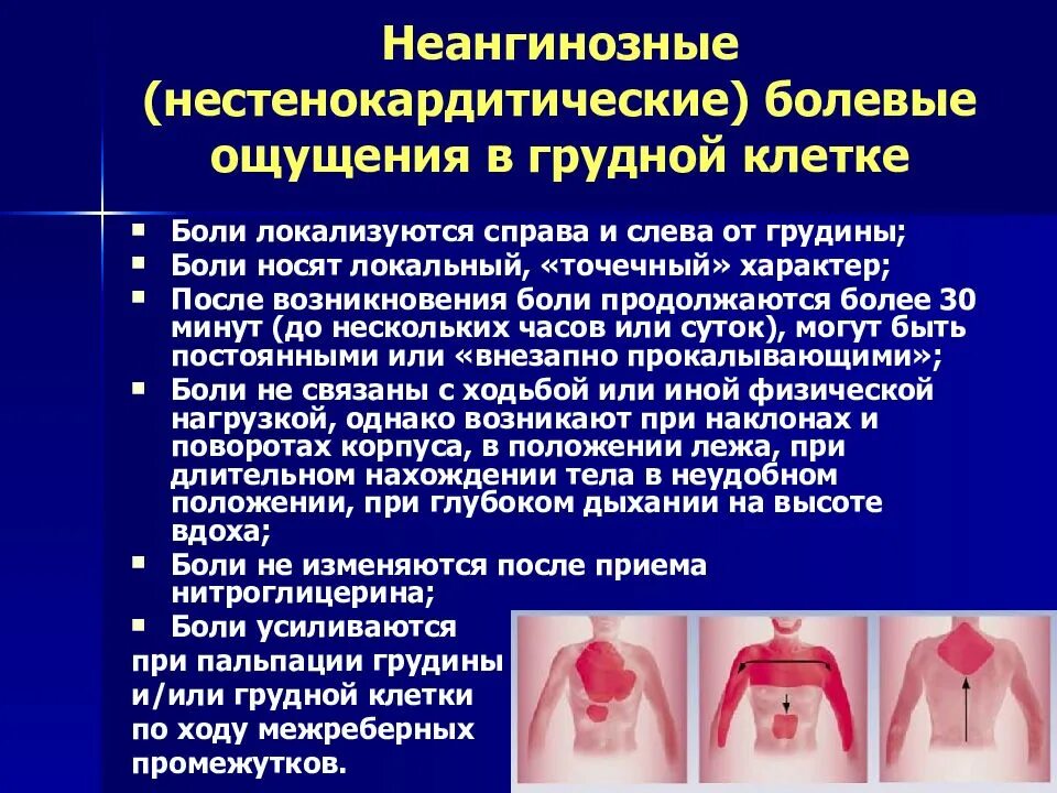 Неприятные ощущения в грудной. Дискомфорт в верхней части грудной клетки.