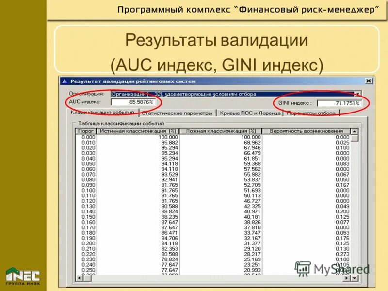 Управление земельно-имущественным комплексом. Программные средства для моделирования. Программный комплекс управления. Программы для комплексного управления. Автоматизированный программный комплекс.