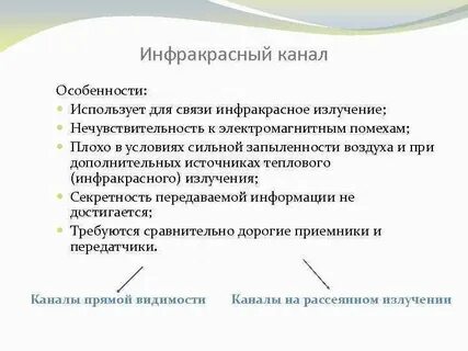 Ик канал