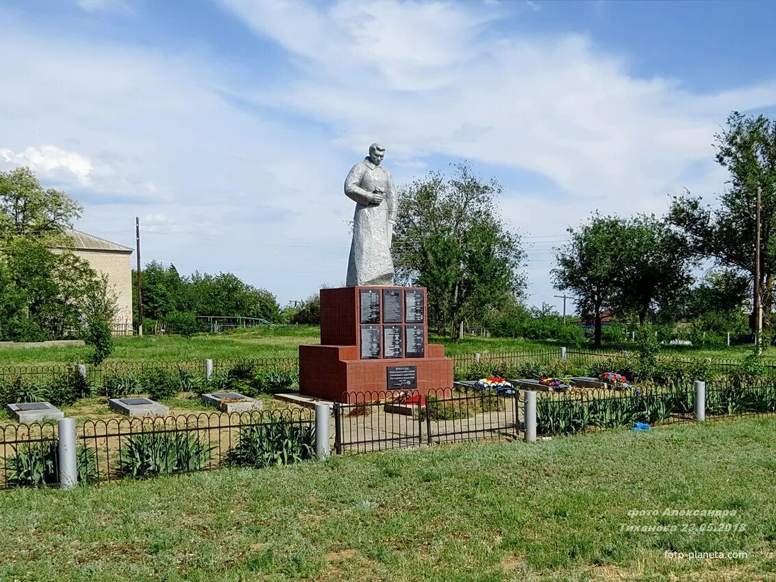 Погода волгоградская чернышковский х попов. Тормосин Волгоградская область Чернышковский район. Хутор Тормосин Чернышковский район. Хутор Тормосин Чернышковский район Волгоградской. Хутор Тормосин Волгоградская область Чернышковский.