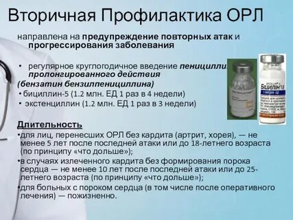 Введение профилактики