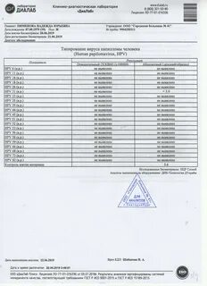 Результаты анализов диалаб по заявке