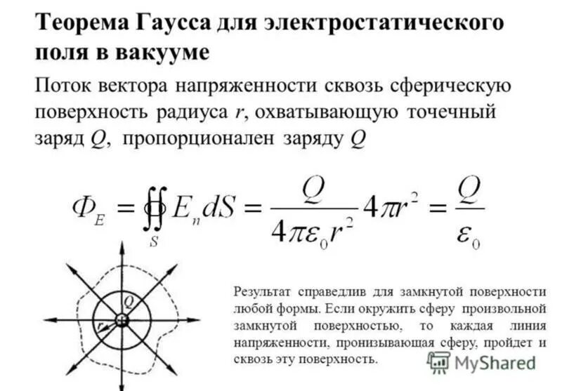 Через поверхность. Теорема Гаусса для электростатического поля. Теорема Гаусса для электростатического поля в вакууме. Теорема Гаусса для вектора напряженности электростатического поля. Теорема Гаусса для точечного заряда.